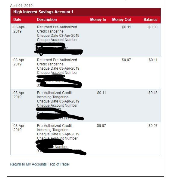 [Targetted] Canadian Tire Bank 3 on new deposits into HISA until
