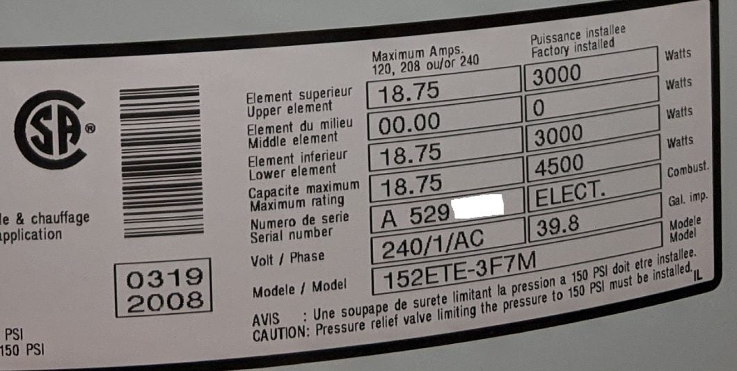 Old electric sub-panel rewiring - RedFlagDeals.com Forums