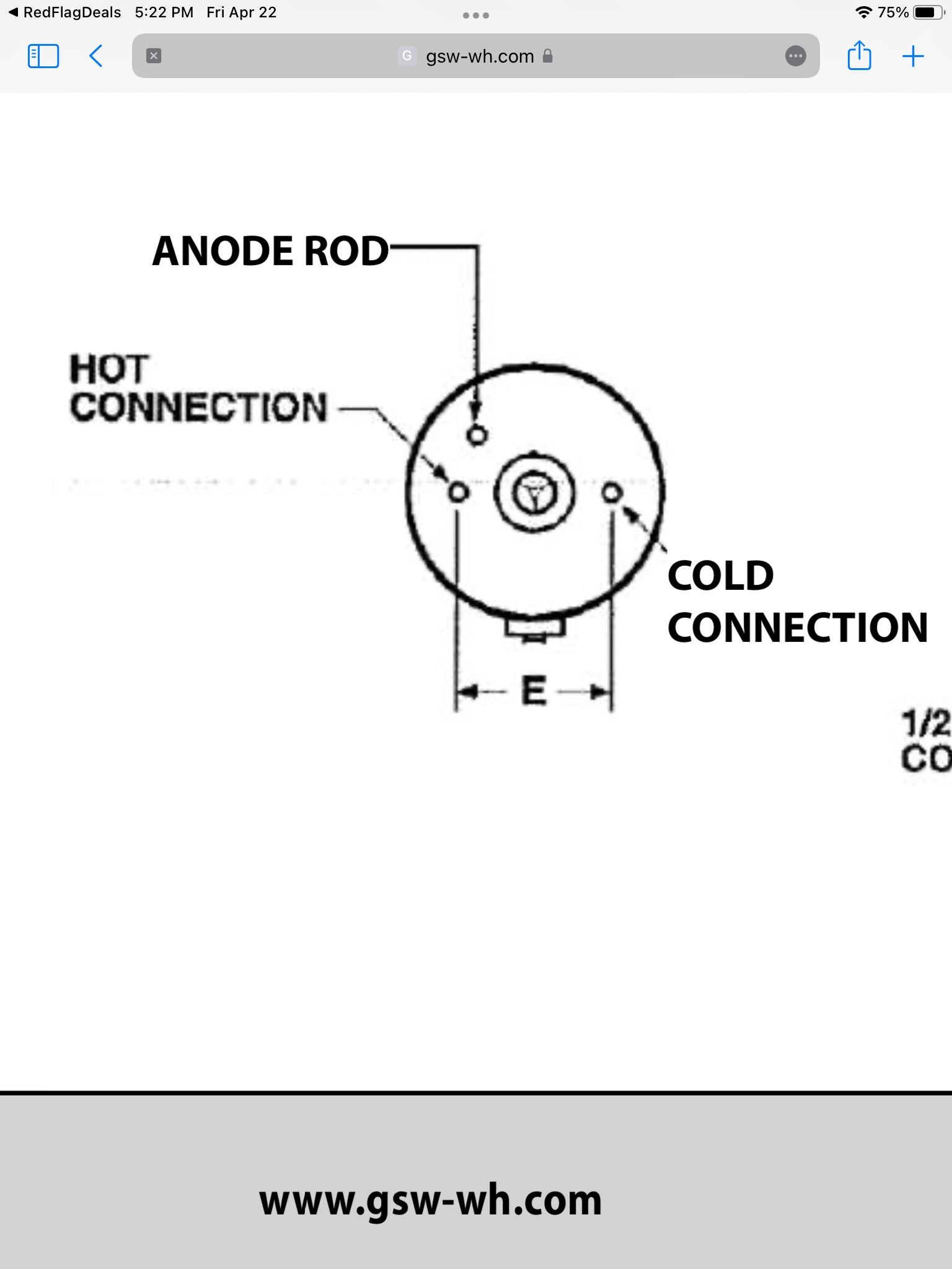 GTA] Plumber Required For Anode Rod Replacement In Water Heater -  RedFlagDeals.com Forums