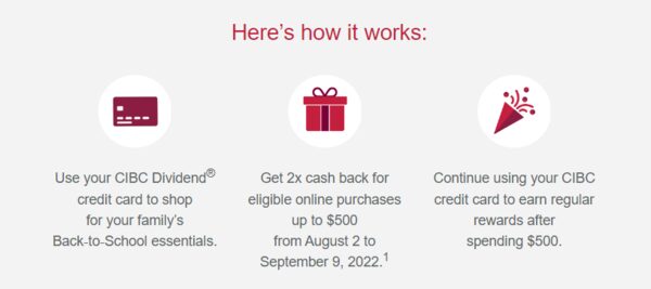 cibc-cibc-dividend-card-2x-cashback-online-purchases-ymmv-targeted