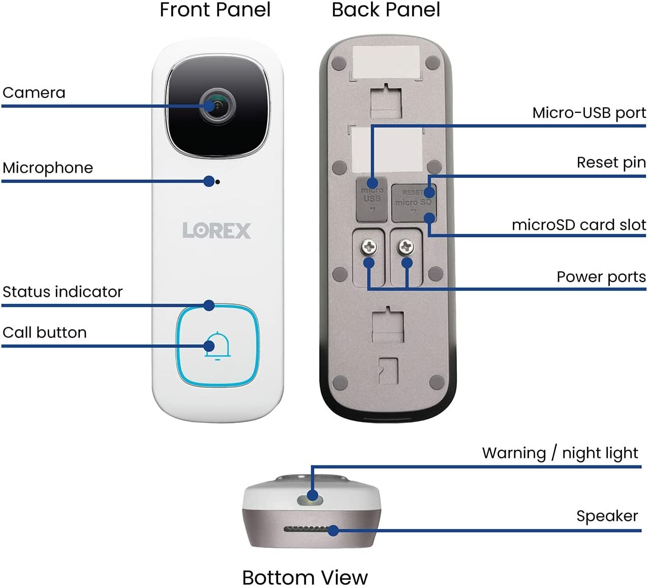 Never Miss a Visitor with Doorbell with local storage Home Electronic  Remote Control Doorbell Home Villa