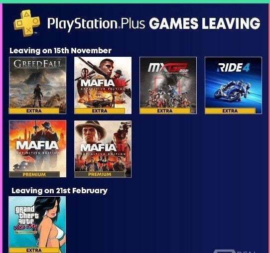 PS Plus Premium and Extra New November 2022 Games Include Kingdom