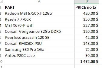 Skytech Gaming PC Desktop – Intel Core i7 12700F 2.1 GHz, NVIDIA RTX 4070  Ti, 1TB NVME SSD, 16GB DDR4 RAM 3200, 750W Gold PSU, 360mm AIO, 11AC Wi-Fi