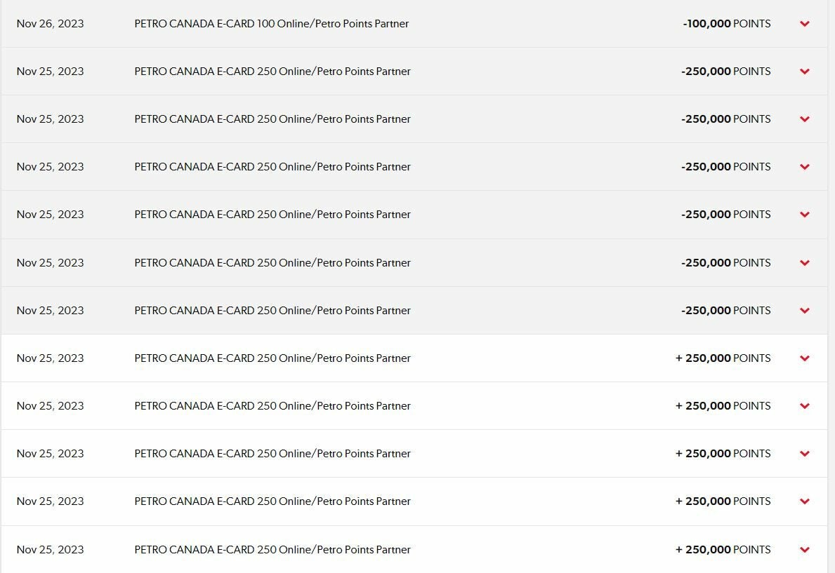 [Petro Canada] Petro Points Redeem points and get 50 back Page 12