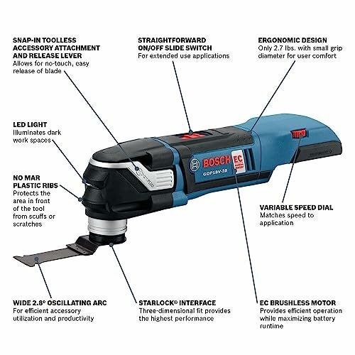 Amazon Bosch 18V Oscillating Bare Tool ATL 129 RedFlagDeals