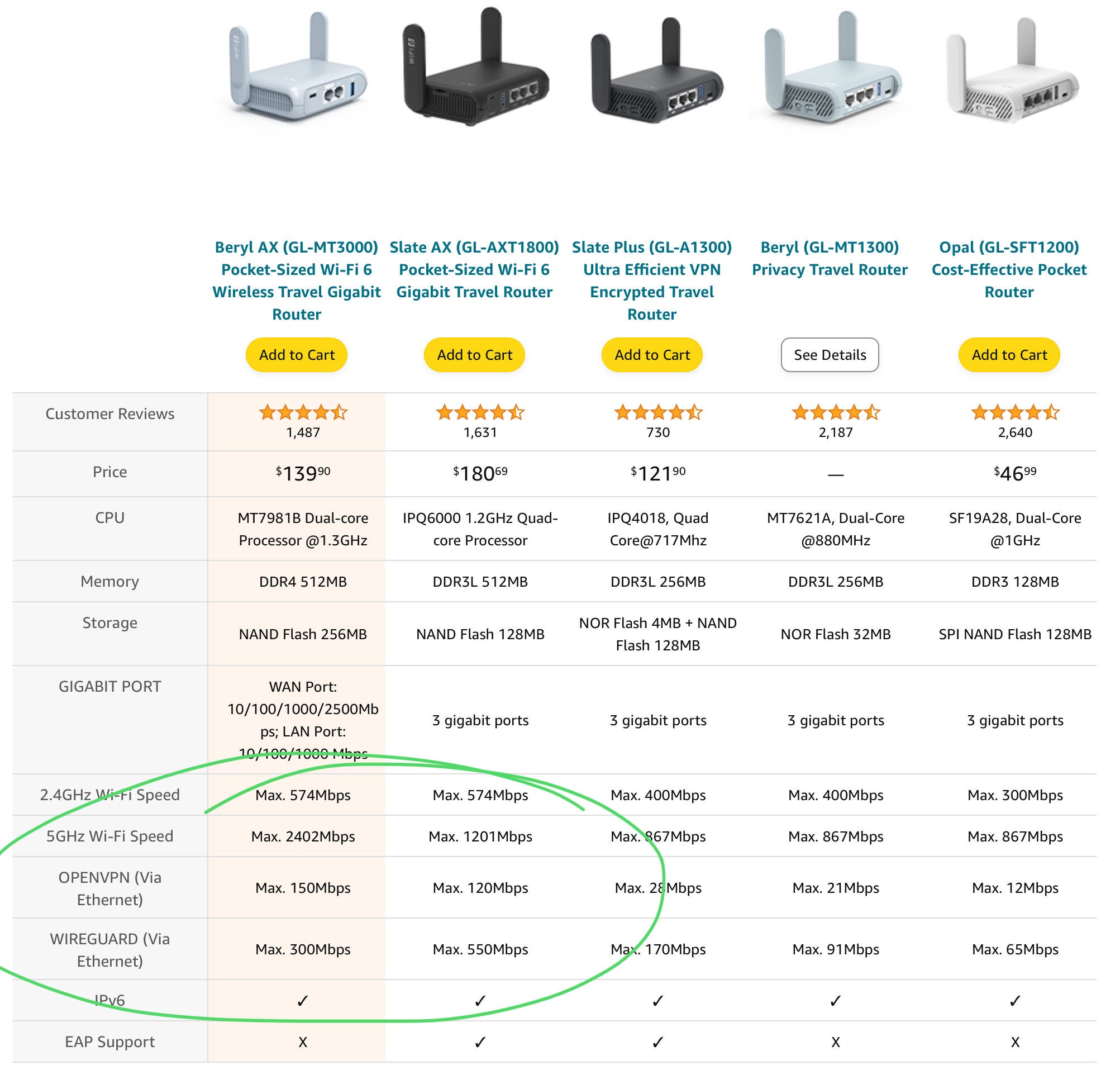 Carlex Router Company or individual to set up a home VPN with remote access with ...