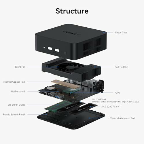 [Amazon.ca] Trigkey KEY-N100 Mini PC, Intel Alder Lake N100 (4C/4T, Up ...