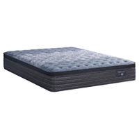 Serta Back Logic 2.0 Eurotop Queen Mattress