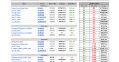 AMD CPU List deals, 25% Rakuten !